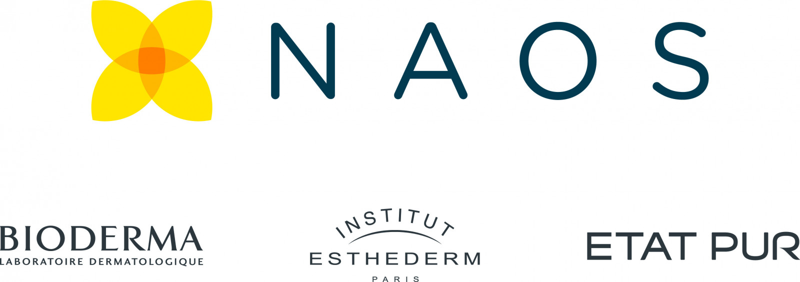 Naos - BIODERMA